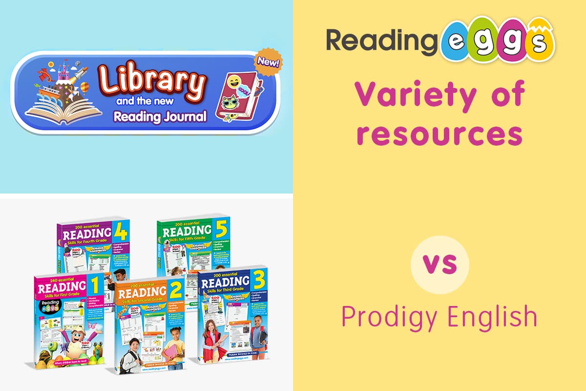 Reading Eggs vs Prodigy English  – Reading Eggs offers a wider variety of learning materials and resources than Prodigy English