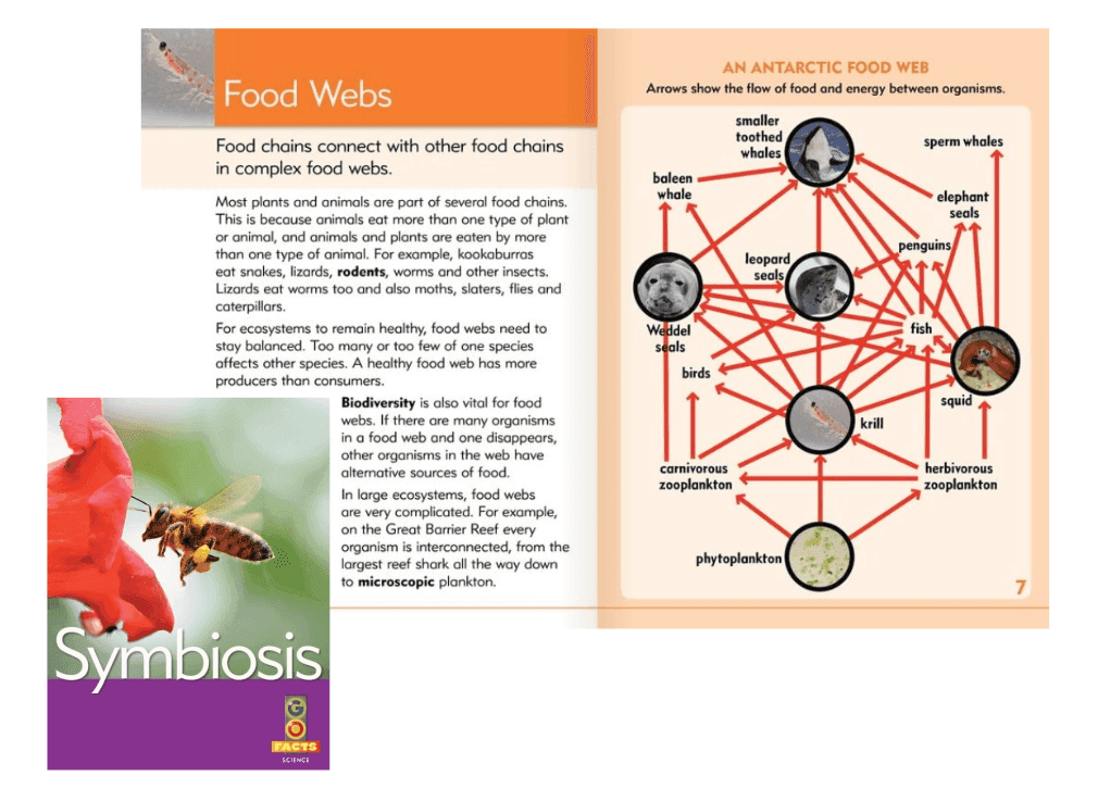 Symbiosis - Earth Day books on biodiversity