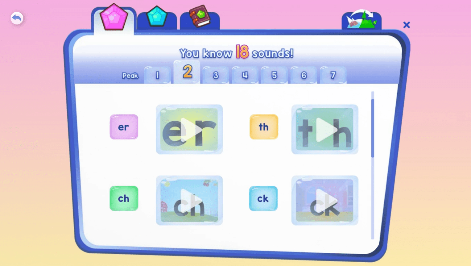 Fast Phonics is a systematic synthetic phonics program designed for K-2 students