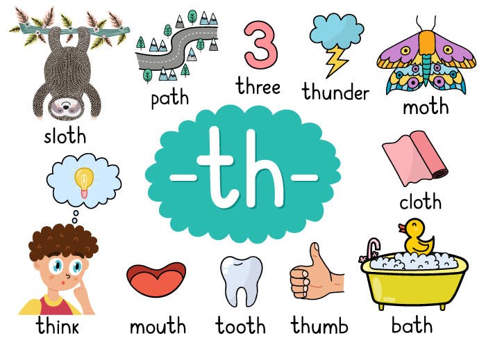 Phonics and phonemic awareness, the building blocks of how kids learn to read.