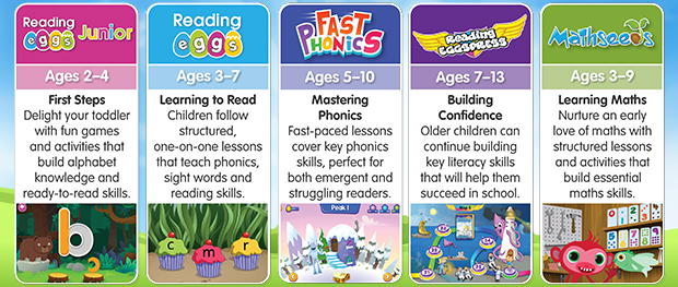 Learn to Read with Reading Eggs. There are five programs in the Reading Eggs learning suite - Reading Eggs Junior, Reading Eggs, Fast Phonics, Reading Eggspress and Mathseeds.